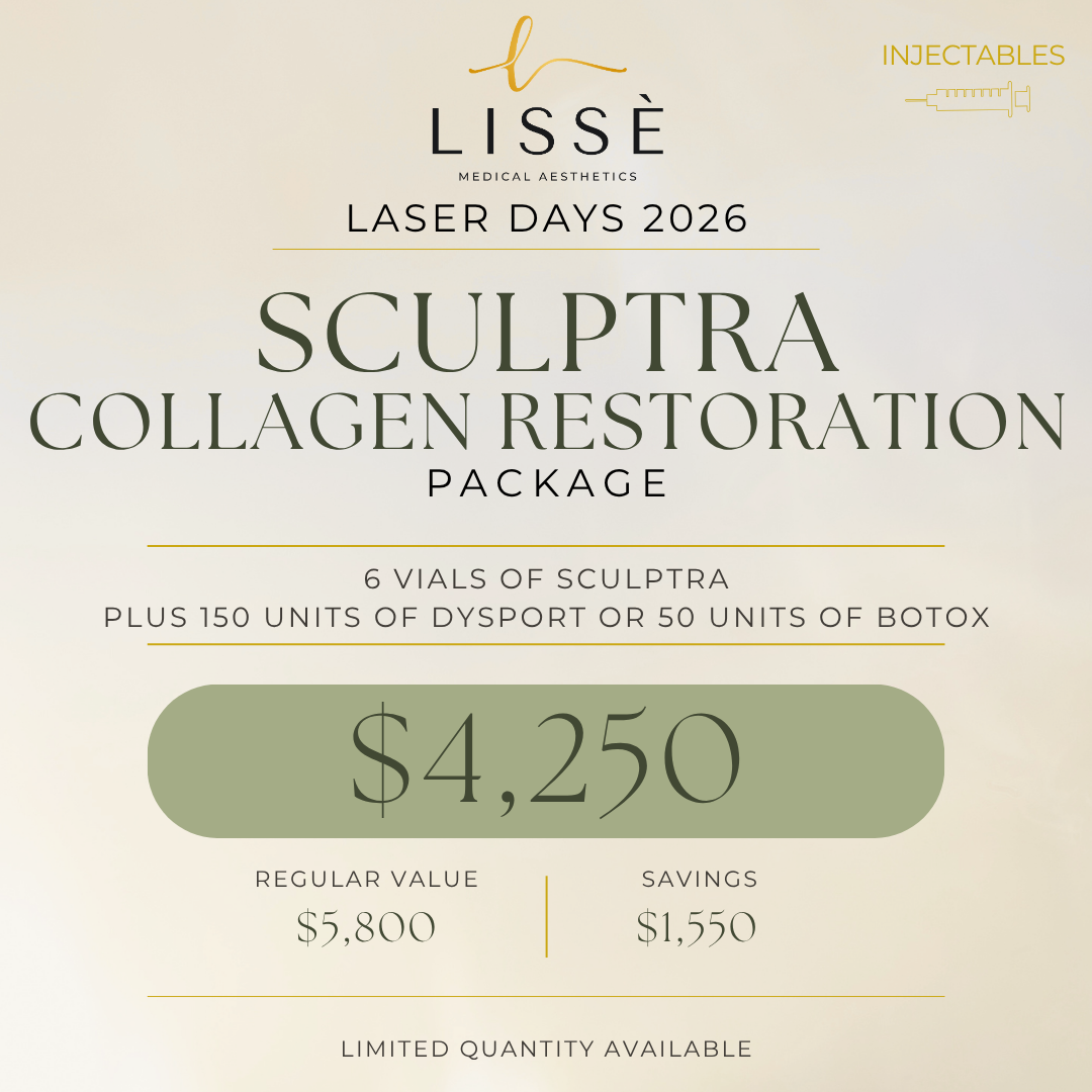 Sculptra® Collagen Restoration Package