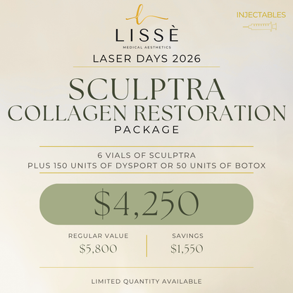 Sculptra® Collagen Restoration Package