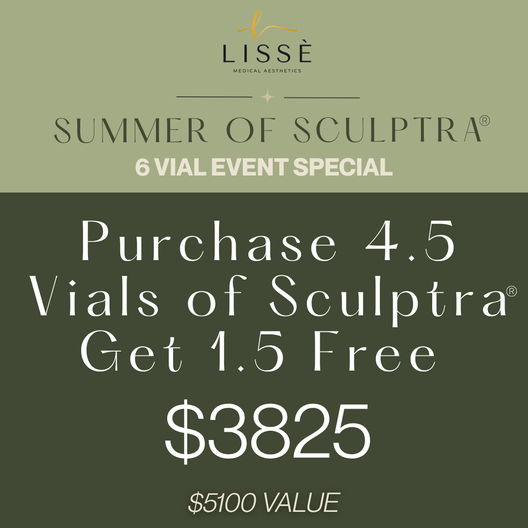Sculptra®: 6 Vial Event Special